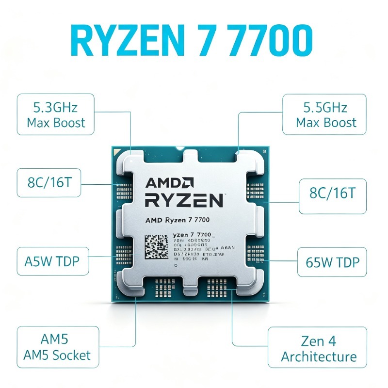 Processeur de bureau gaming AM - Amd Cpu Ryzen 7 avis et prix