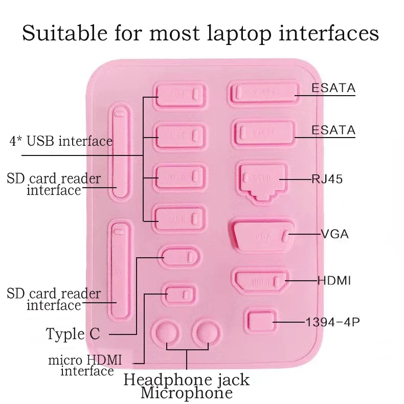 Bouchon Anti-poussière univers - Laptop Accessories Protector avis et prix