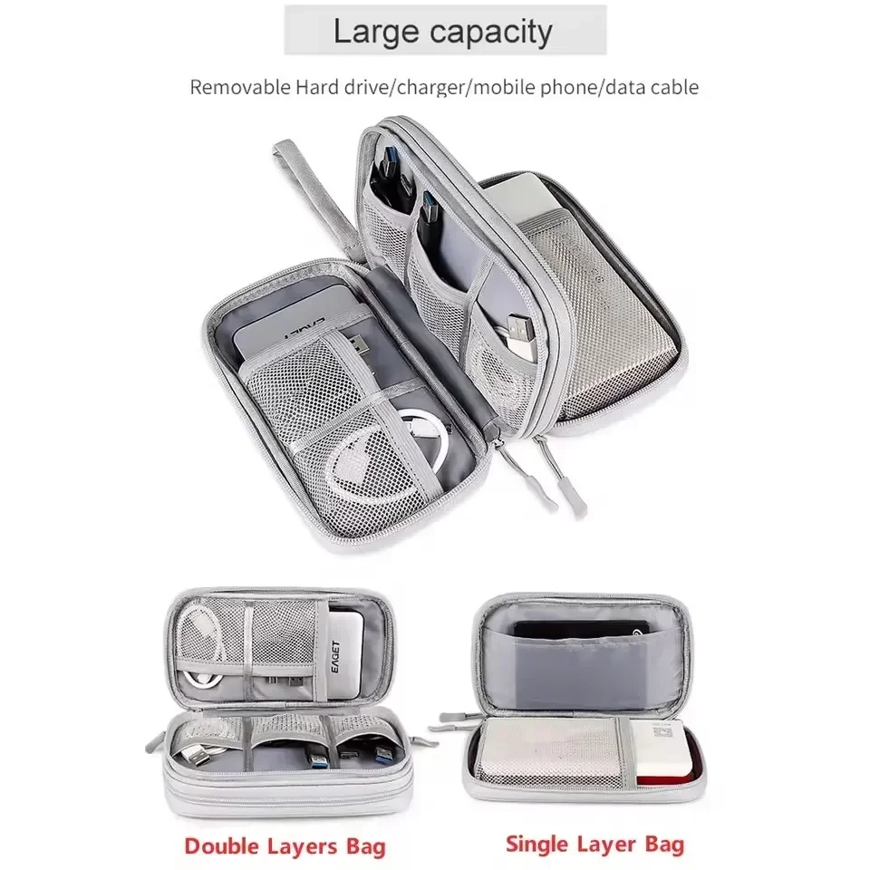 Sac de voyage pour câbles, poc - Cable Management Bag avis et prix