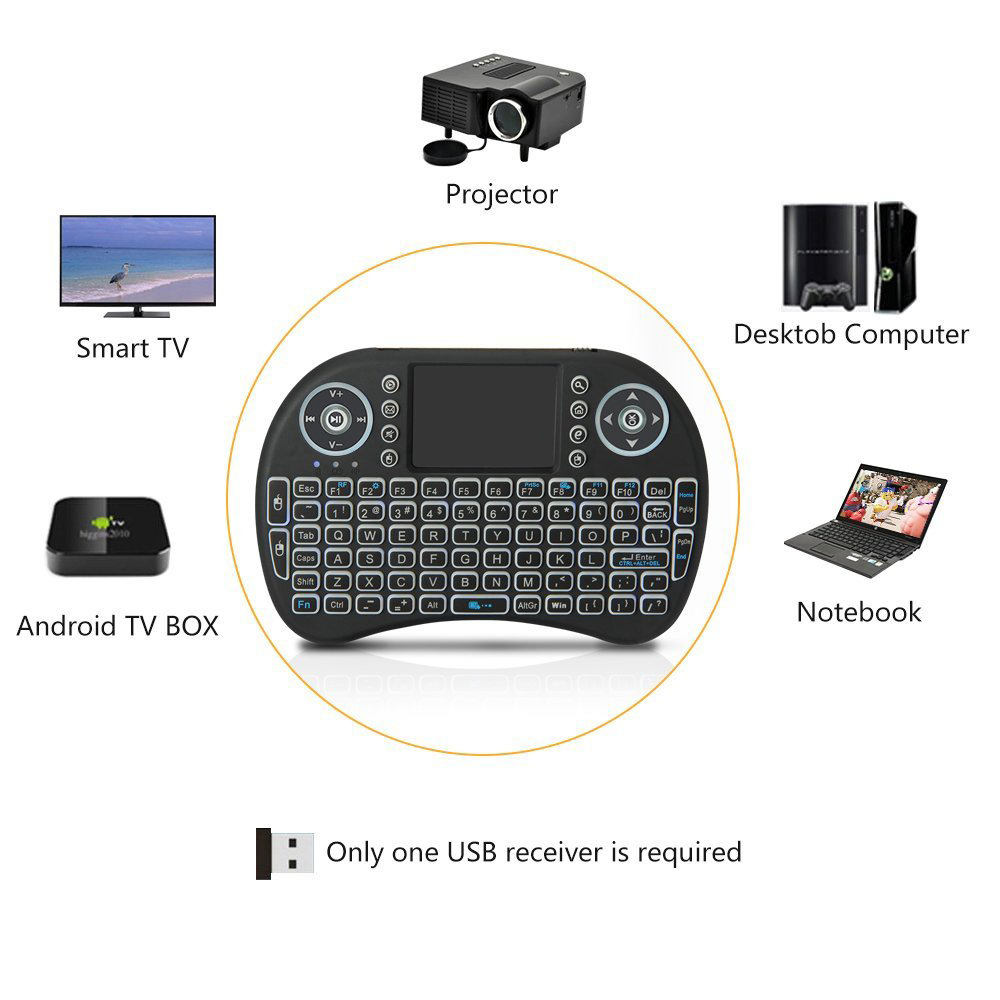 Mini clavier sans fil rétroécl - Laptop Accessories Combo avis et prix