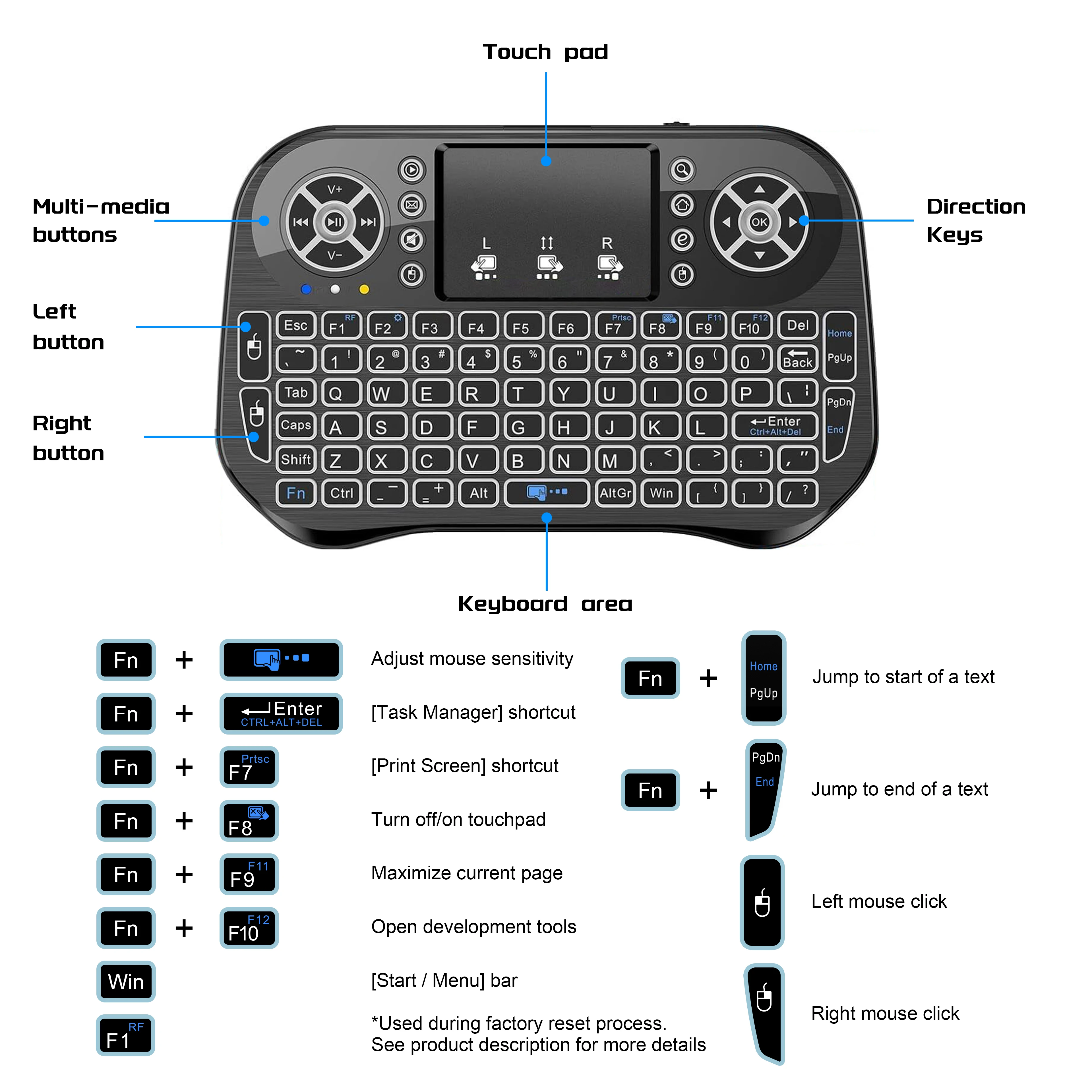IPazzPort Mini clavier sans fi - Laptop Accessories Combo avis et prix